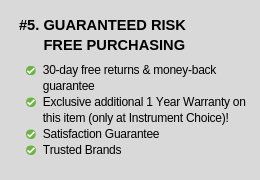 Guaranteed Risk Free Purchasing